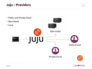 London Ceph Day: Deploying Ceph and OpenStack with Juju | PDF
