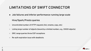 1
6
● Job failures and inferior performance running large scale
Hive/Spark/Presto queries
○ Uncontrolled number of HTTP requests (list, rename, copy, etc)
○ Listing large number of objects (bound by a limited number, e.g., 10000 objects)
○ ORC range queries throw EOF exceptions
○ Re-auth expiration issue with deadlocks
LIMITATIONS OF SWIFT CONNECTOR
 