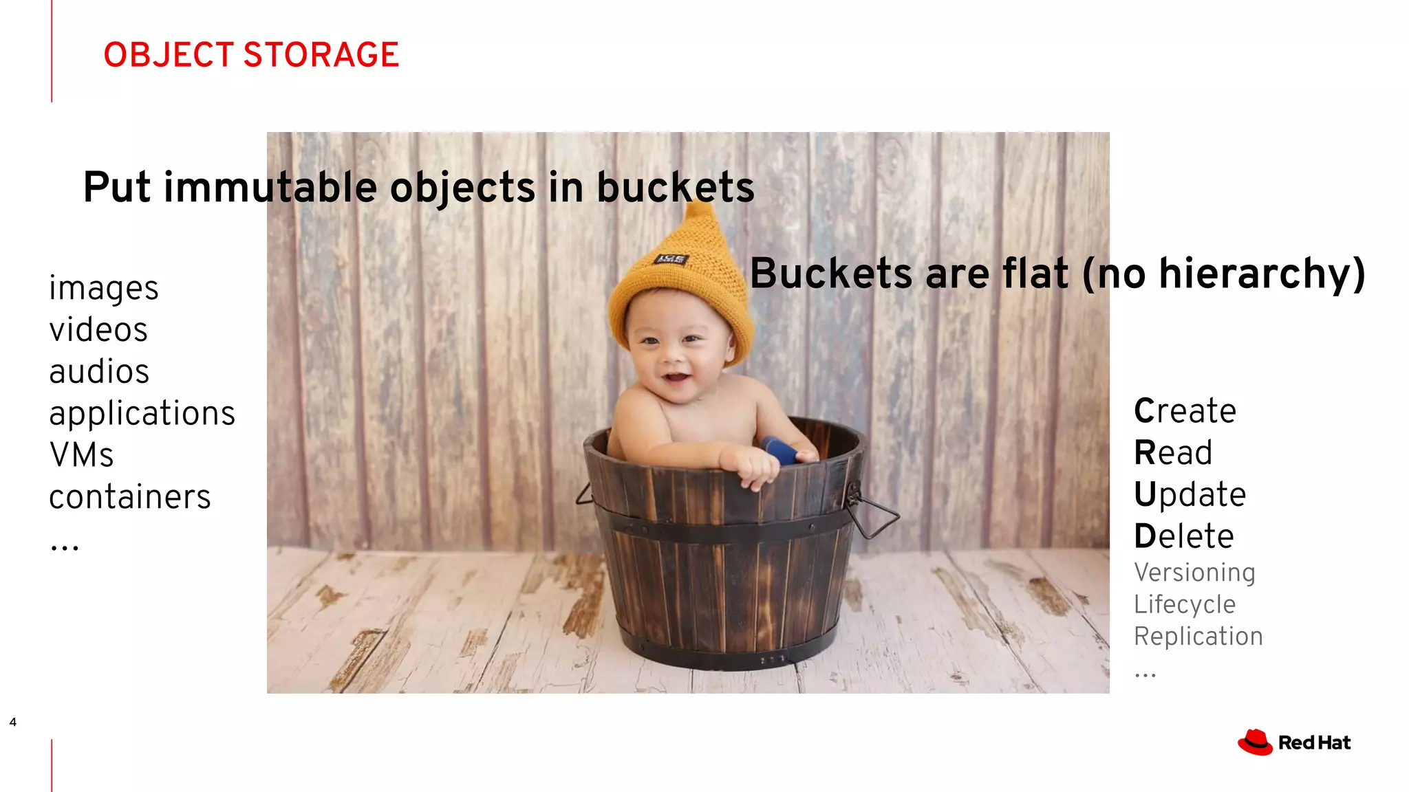 OBJECT STORAGE
4
Put immutable objects in buckets
images
videos
audios
applications
VMs
containers
…
Buckets are ﬂat (no hierarchy)
Create
Read
Update
Delete
Versioning
Lifecycle
Replication
…
 