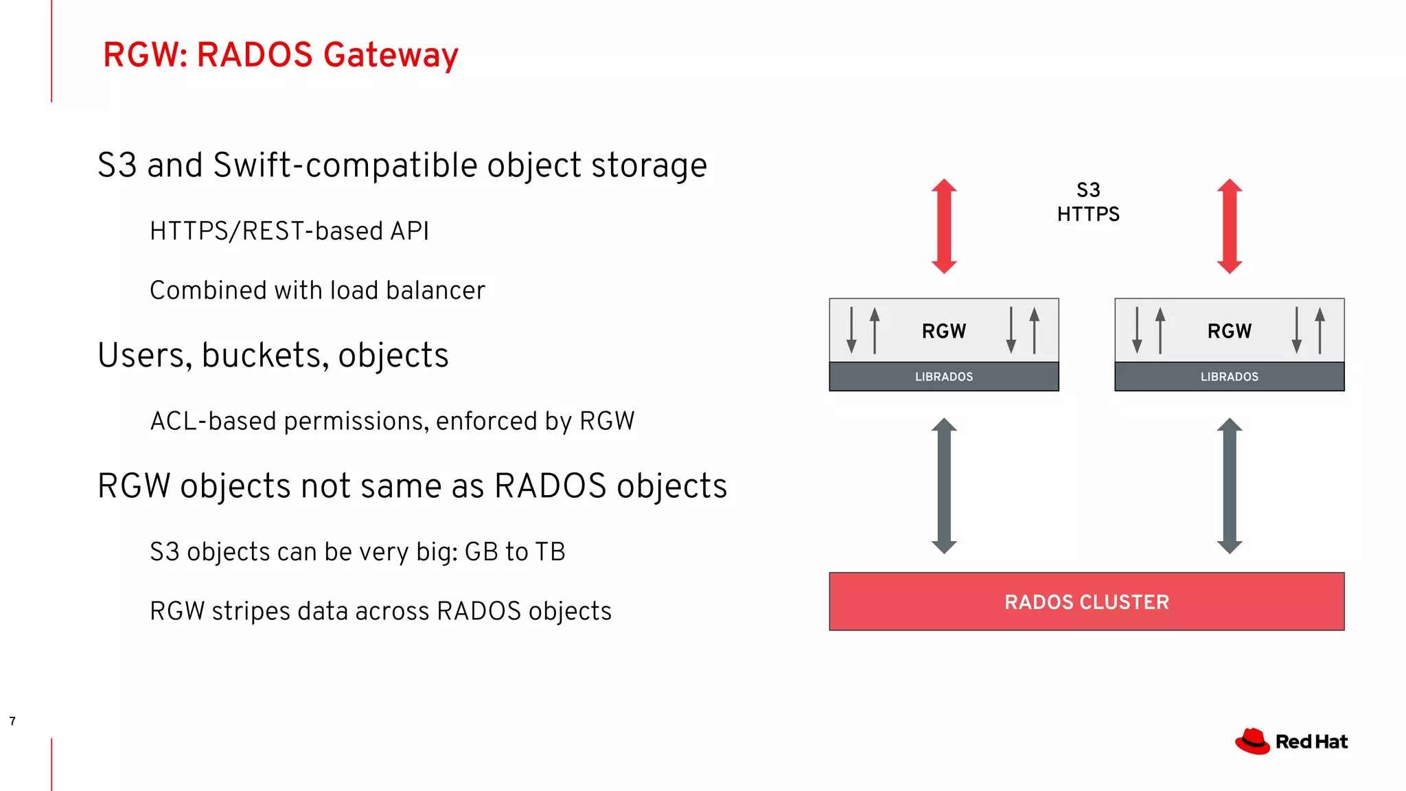 RGW: RADOS Gateway
7
S3 and Swift-compatible object storage
HTTPS/REST-based API
Combined with load balancer
Users, buckets, objects
ACL-based permissions, enforced by RGW
RGW objects not same as RADOS objects
S3 objects can be very big: GB to TB
RGW stripes data across RADOS objects
RGW
LIBRADOS
RGW
LIBRADOS
S3
HTTPS
RADOS CLUSTER
 