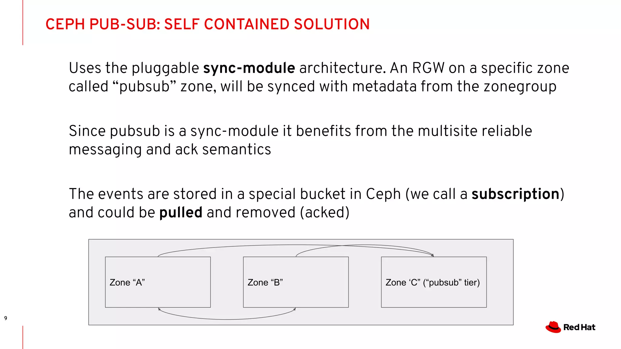 CEPH PUB-SUB: SELF CONTAINED SOLUTION
9
Uses the pluggable sync-module architecture. An RGW on a speciﬁc zone
called “pubsub” zone, will be synced with metadata from the zonegroup
Since pubsub is a sync-module it beneﬁts from the multisite reliable
messaging and ack semantics
The events are stored in a special bucket in Ceph (we call a subscription)
and could be pulled and removed (acked)
Zone “A” Zone “B” Zone ‘C” (“pubsub” tier)
 