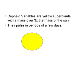 Cepheid Variables are yellow supergiants with a mass over 3x the mass of the sun They pulse in periods of a few days. 