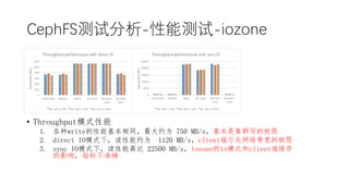 󳧲Է-ܲ-iozone
? Throughputģʽ
1. writeܻͬԼΪ 750 MB/sǼȺдļ
2. direct IOģʽ£ԼΪ 1120 MB/sclientļ
3. sync IOģʽ£ܸߴ 22500 MB/siozoneioģʽclient˻
Ӱ죬ָ겻׼ȷ
 