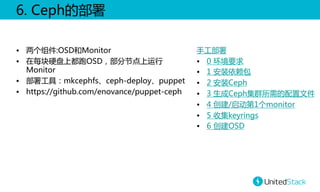 6.  Ceph的部署    
•  两个组件:OSD和Monitor  
•  在每块硬盘上都跑OSD，部分节点上运行
Monitor  
•  部署工具：mkcephfs、ceph-deploy、puppet  
•  https://github.com/enovance/puppet-ceph  

手工部署  
•  0  环境要求  
•  1  安装依赖包  
•  2  安装Ceph  
•  3  生成Ceph集群所需的配置文件  
•  4  创建/启动第1个monitor  
•  5  收集keyrings  
•  6  创建OSD  

 
