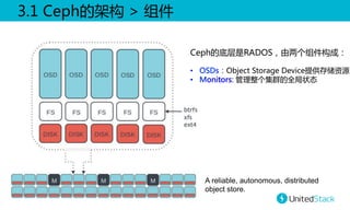 3.1  Ceph的架构  >  组件  
Ceph的底层是RADOS，由两个组件构成：  

  
•  OSDs：Object  Storage  Device提供存储资源  
•  Monitors:  管理整个集群的全局状态  

A reliable, autonomous, distributed
object store.

 