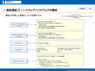 - 2 -
1. ^h  ϩ`ɥ/եȥΘ
Copyright 2015 AFfirm Business Partners All Rights Reserved.
^ähϡ¤ͨǤ
^h Y
Super Micro Computeru`
Intel Xeon CPU E5-2670 v3 @ 2.30GHz * 2
16GB memory
HDD SEAGATE ST300MM0026 278.875GB SAS
SSD Intel DC S3500 300GB*2
ȥ` `(Ceph)
ϩ`ɥ
Gbps, MTU 9,000ͥåȥ`
Ceph Cluster : QuantaStor v3.16.1 (Ceph 0.94 Hammer)
Benchmark Client : CentOS 7 3.10.0-229.14.1
KVM : 6.2
եȥ
ǥI/O ٥ީ`yĩ`롸fioʹ
ƥ ʥꥪ
?֥å 4KBե륵 2GB
? `/饤ȡ`󥷥 `/饤
?fioѥ`
-ioengine=libaio -direct=1 -numjobs=64 -runtime=20
٥ީ` ĩ`
 Special Thanks 
ϩ`ɥṩӗ^Iݩ`ȣʽȥ`?ͥåȘ
Super Micro Computeru`
Intel Xeon CPU E5-2670 v3 @ 2.30GHz * 2
32GB memory
HDD SEAGATE ST300MM0026 278.875GB SAS
ԥ`ȥΩ` `
ϩ`ɥ
 