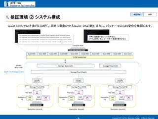 - 3 - Copyright 2015 AFfirm Business Partners All Rights Reserved.
Ceph Technology Layers
Storage Volume#1 Storage Volume#2
KVM Supervisor
Guest OS#1
10Gbps
MTU 9,000
Storage Pool (Ceph)
1. ^h  ƥ
OSD#1 OSD#2 OSD#3
QuantaStor Server#1
Storage Pool (XFS)
QuantaStor
OS
HDD
Disk
SSD
Disk
Ceph
Journal
SSD
DiskTest Data
QuantaStor Server#2
Storage Pool (XFS)
QuantaStor
OS
HDD
Disk
SSD
Disk
Ceph
Journal
SSD
DiskTest Data
QuantaStor Server#3
Storage Pool (XFS)
QuantaStor
OS
HDD
Disk
SSD
Disk
Ceph
Journal
SSD
DiskTest Data
Guest OS#2 Guest OS#3 Guest OS#4 Guest OS#5 Guest OS#6 Guest OS#7 Guest OS#8 Guest OS#9 Guest OS#10
Compute Node
# fio -ioengine=libaio -direct=1 -filename=fio_testfile -rw=read -bs=4k -size=2G -numjobs=64 -runtime=20 -group_reporting -name=file1
# fio -ioengine=libaio -direct=1 -filename=fio_testfile -rw=write -bs=4k -size=2G-numjobs=64 -runtime=20 -group_reporting -name=file1
# fio -ioengine=libaio -direct=1 -filename=fio_testfile -rw=randread -bs=4k -size=2G -numjobs=64 -runtime=20 -group_reporting -name=file1
# fio -ioengine=libaio -direct=1 -filename=fio_testfile -rw=randwrite -bs=4k -size=2G -numjobs=64 -runtime=20 -group_reporting -name=file1
Guest OSڤfiogФʤ顢ͬrӤGuest OS׷Ӥѥե`ޥ󥹤Ή仯_Jޤ
ͬrӤGuest OSڤǤϡ
եΥ `/饤ȄIgФ
^h Y
 