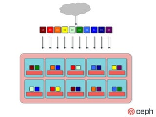 10
 10   10
       10   01
             01   01
                   01   10
                         10   10
                               10   01
                                     01   11
                                           11   01
                                                 01   10
                                                       10
 