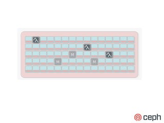 M
    M
M
M       M
        M
 