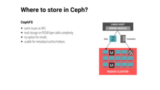 Where	to	store	in	Ceph?
CephFS
same	issues	as	NFS
mail	storage	on	POSIX	layer	adds	complexity
no	option	for	emails
usable	for	metadata/caches/indexes	
M
M
RADOS	CLUSTER
LINUX	HOST
KERNEL	MODULE
01
10 metadatadata
 
