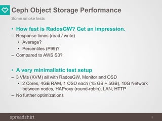Ceph Object Storage at Spreadshirt | PDF | Cloud Computing | Internet
