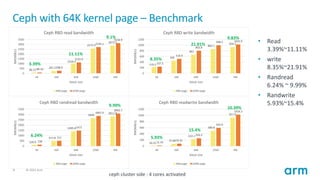 Ceph Benchmark Ceph on arm64 upload | PDF