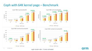 Ceph Benchmark Ceph on arm64 upload | PDF