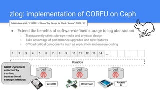 Ceph Research at UCSC | PDF