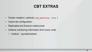 • Cluster creation ( optional, use_existing: true )
• Cache tier configuration
• Replicated and Erasure coded pools
• Coll...