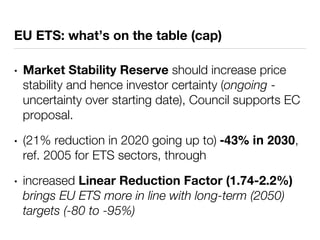 EU ETS: what’s on the table (cap) 
• Market Stability Reserve should increase price 
stability and hence investor certainty (ongoing - 
uncertainty over starting date), Council supports EC 
proposal. 
• (21% reduction in 2020 going up to) -43% in 2030, 
ref. 2005 for ETS sectors, through 
• increased Linear Reduction Factor (1.74-2.2%) 
brings EU ETS more in line with long-term (2050) 
targets (-80 to -95%) 
 