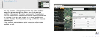 2014-07-16
Geosense Mapping Portal
The map becames just supporting overview map to the database
application, where user can ﬁlter, search and sort all features,
available in the dataset. This is the key concept of the application:
user can make a choice between data-centrick and map-centrick view
on the data. Either he or she focuses on the table, applies ﬁlters,
search in the table. Then he switches to map, can ﬁlter the or search
the data again...
Other functions, such as feature detail, measuring or ﬁltering are
available as well.
 