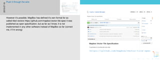 https://github.com/mapbox/vector-tile-spec
https://github.com/mapbox/vector-tile-spec
2015-07-16
Push it through the wire
However it’s possible. MapBox has deﬁned it’s own format for so
called tiled vectors https://github.com/mapbox/vector-tile-spec it was
published as open speciﬁcation, but as far as I know, it is not
implemented in any other software instead of MapBox so far (correct
me, if I’m wrong)
 