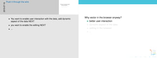 Why vector in the browser anyway?
better user interaction
dynamic aspect of the data
editing in the browser
...
Why vector in the browser anyway?
better user interaction
dynamic aspect of the data
editing in the browser
...
2015-07-16
Push it through the wire
• You want to enable user interaction with the data, add dynamic
aspect of the data NEXT
• you want to enable the editing NEXT
• ...
 