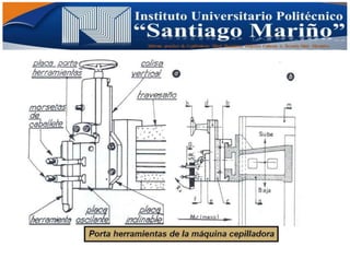 Informe practico de Cepilladoras Metal Mecánicas Federico Cabezas A. Escuela Matt. Mecánico
 