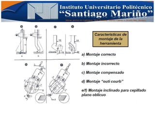 Informe practico de Cepilladoras Metal Mecánicas Federico Cabezas A. Escuela Matt. Mecánico
 