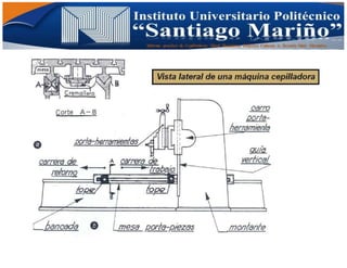 Informe practico de Cepilladoras Metal Mecánicas Federico Cabezas A. Escuela Matt. Mecánico
 