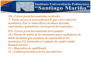 Informe practico de Cepilladoras Metal Mecánicas Federico Cabezas A. Escuela Matt. Mecánico
5/6.- Carros porta herramientas verticales.
7.- Porta carros en travesaño móvil, que corre sobre los
montantes. Éste se inmoviliza a la altura deseada,
soportando y guiando los carros porta herramientas.
8/9.- Carros porta herramientas horizontales
10.- Puente de unión de los montantes para cepilladoras de
doble montante que mantiene la separación de los
montantes 3/4, formando el conjunto de cuadro rígido
llamado pórtico.
11.- Dispositivo de equilibrado
12.- Unidad generadora de los movimientos
 