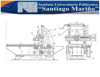 Informe practico de Cepilladoras Metal Mecánicas Federico Cabezas A. Escuela Matt. Mecánico
 