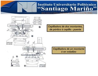 Informe practico de Cepilladoras Metal Mecánicas Federico Cabezas A. Escuela Matt. Mecánico
 