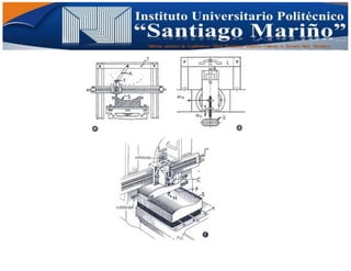 Informe practico de Cepilladoras Metal Mecánicas Federico Cabezas A. Escuela Matt. Mecánico
 