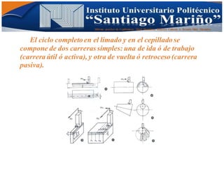 Informe practico de Cepilladoras Metal Mecánicas Federico Cabezas A. Escuela Matt. Mecánico
El ciclo completo en el limado y en el cepillado se
compone de dos carreras simples: una de ida ó de trabajo
(carrera útil ó activa), y otra de vuelta ó retroceso (carrera
pasiva).
 