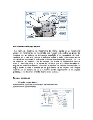 Mecanismo de Retorno Rápido
En ingeniería mecánica un mecanismo de retorno rápido es un mecanismo
utilizado en herramientas de maquinado para realizar cortes sobre una pieza. Se
compone de un sistema de engranajes acoplado a un mecanismo de biela-
manivela, en el cual se encuentra la parte que realiza el corte. Los mecanismos de
retorno rápido son aquellos en los que el tiempo invertido en la carrera de ida
es diferente al invertido en la carrera de vuelta. La diferencia de tiempos
entre la carrera de ida y la de retorno es debido a que, suponiendo la velocidad
angular del eslabón de entrada constante, el eslabón de entrada debe recorrer un
ángulo mayor durante la carrera de ida que durante la del retorno. Los tiempos
invertidos en las carreras de ida y de retorno. Serán proporcionales a los ángulos
girados por el eslabón de entrada durante esas carreras.
Tipos de Limadoras
 Limadoras mecánicas:
a) Accionadas por biela oscilante son las más comunes
b) Accionadas por cremallera.
 