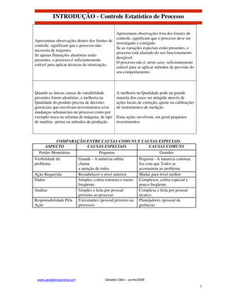 INTRODUÇÃO - Controle Estatístico de Processo

                                             Apresentam observações fora dos limites de
                                             controle, significam que o processo deve ser
Apresentam observações dentro dos limites de
                                             investigado e corrigido.
controle, significam que o processo não
                                             Se as variações especiais estão presentes, o
necessita de reajustes.
                                             processo está afastado do seu funcionamento
Se apenas flutuações aleatórias estão
                                             desejável.
presentes, o processo é suficientemente
                                             O processo não é, neste caso, suficientemente
estável para aplicar técnicas de otimização.
                                             estável para se aplicar métodos de previsão do
                                             seu comportamento.



Quando as únicas causas de variabilidade          A melhoria na Qualidade pode na grande
presentes forem aleatórias, a melhoria na         maioria dos casos ser atingida através de
Qualidade do produto precisa de decisões          ações locais de correção, ajuste ou calibrações
gerenciais que envolvam investimentos e/ou        de instrumentos de medição.
mudanças substanciais no processo como por
exemplo troca ou reforma de máquina, de tipo      Estas ações envolvem, em geral pequenos
de matéria –prima ou métodos de produção.         investimentos



           COMPARAÇÃO ENTRE CAUSAS COMUNS E CAUSAS ESPECIAIS
     ASPECTO          CAUSAS ESPECIAIS         CAUSAS COMUNS
  Perdas Monetárias       Pequenas                 Grandes
Visibilidade do             Grande - A natureza súbita           Pequena - A natureza contínua
problema                    chama                                faz com que Todos se
                            a atenção de todos                   acostumem ao problema
Ação Requerida              Restabelecer o nível anterior        Mudar para nível melhor
Dados                       Simples, coleta rotineira e muito    Complexos, coleta especial e
                            freqüente.                           pouco freqüente.
Análise                     Simples e feita por pessoal          Complexa e feita por pessoal
                            próximo ao processo                  técnico
Responsabilidade Pela       Executantes (pessoal próximo ao      Planejadores (pessoal da
Ação                        processo)                            gerência)




 www.geraldocnpereira.com                  Geraldo Célio – Junho/2008

                                                                                                    7
 