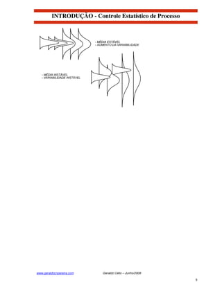INTRODUÇÃO - Controle Estatístico de Processo




www.geraldocnpereira.com   Geraldo Célio – Junho/2008

                                                         9
 