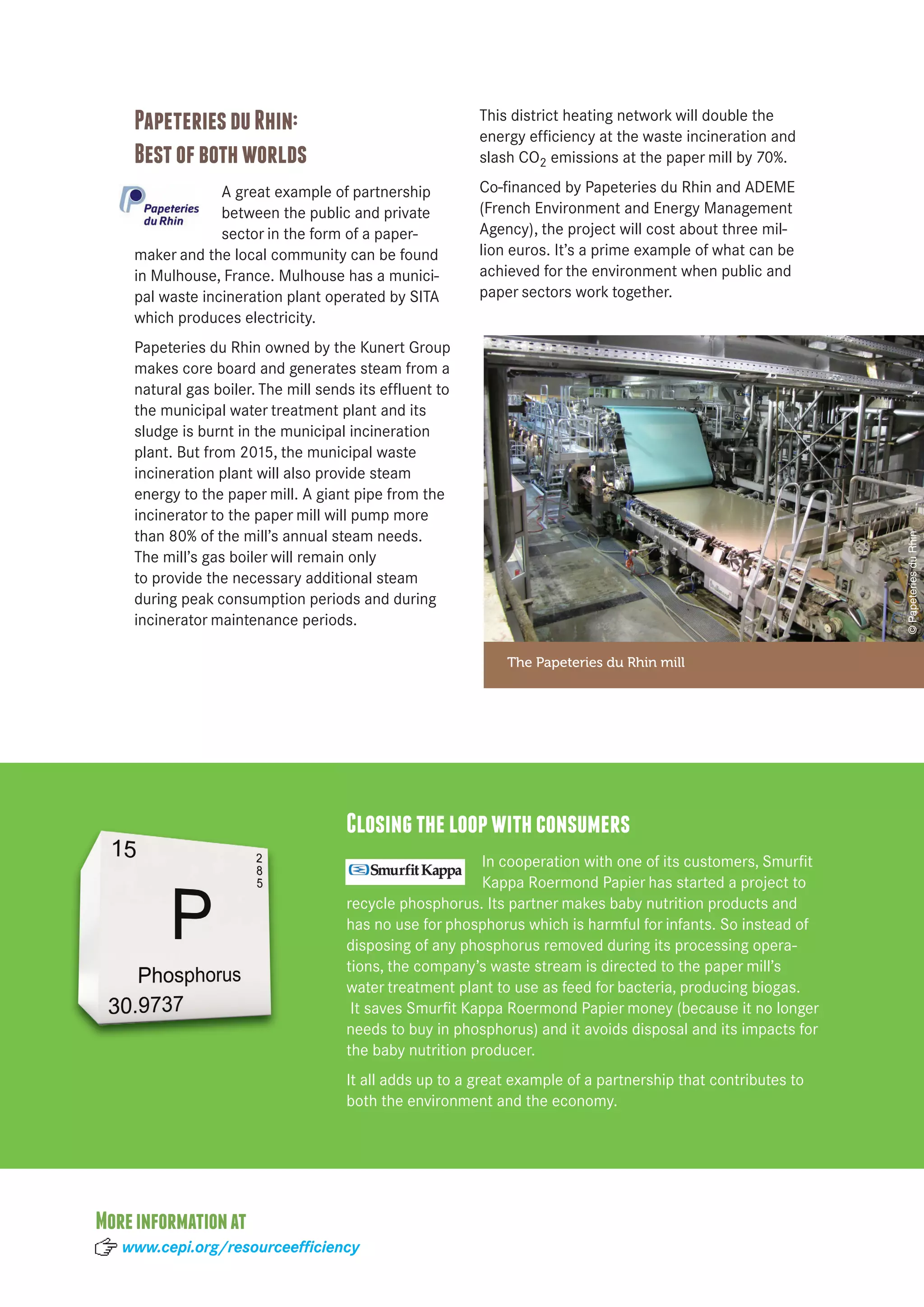 Papeteries du Rhin: 
Best of both worlds 
A great example of partnership 
between the public and private 
sector in the form of a paper-maker 
and the local community can be found 
in Mulhouse, France. Mulhouse has a munici-pal 
waste incineration plant operated by SITA 
which produces electricity. 
Papeteries du Rhin owned by the Kunert Group 
makes core board and generates steam from a 
natural gas boiler. The mill sends its effluent to 
the municipal water treatment plant and its 
sludge is burnt in the municipal incineration 
plant. But from 2015, the municipal waste 
incineration plant will also provide steam 
energy to the paper mill. A giant pipe from the 
incinerator to the paper mill will pump more 
than 80% of the mill’s annual steam needs. 
The mill’s gas boiler will remain only 
to provide the necessary additional steam 
during peak consumption periods and during 
incinerator maintenance periods. 
This district heating network will double the 
energy efficiency at the waste incineration and 
slash CO2 emissions at the paper mill by 70%. 
Co-financed by Papeteries du Rhin and ADEME 
(French Environment and Energy Management 
Agency), the project will cost about three mil-lion 
euros. It’s a prime example of what can be 
achieved for the environment when public and 
paper sectors work together. 
The Papeteries du Rhin mill 
Closing the loop with consumers 
In cooperation with one of its customers, Smurfit 
Kappa Roermond Papier has started a project to 
recycle phosphorus. Its partner makes baby nutrition products and 
has no use for phosphorus which is harmful for infants. So instead of 
disposing of any phosphorus removed during its processing opera-tions, 
the company’s waste stream is directed to the paper mill’s 
water treatment plant to use as feed for bacteria, producing biogas. 
It saves Smurfit Kappa Roermond Papier money (because it no longer 
needs to buy in phosphorus) and it avoids disposal and its impacts for 
the baby nutrition producer. 
It all adds up to a great example of a partnership that contributes to 
both the environment and the economy. 
© Papeteries du Rhin 
More information at 
www.cepi.org/resourceefficiency 
 