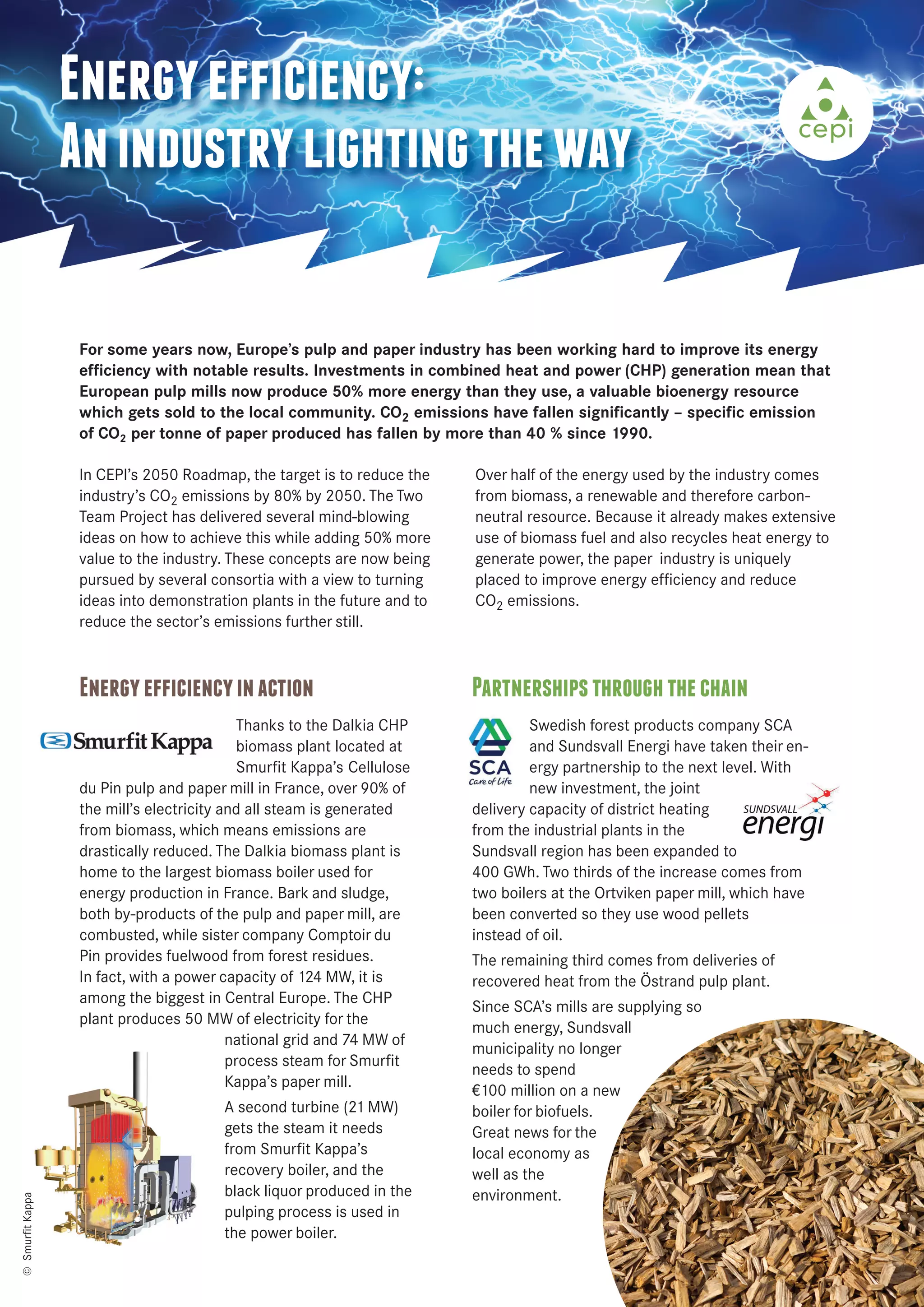 Energy efficiency: 
An industry lighting the way 
For some years now, Europe’s pulp and paper industry has been working hard to improve its energy 
efficiency with notable results. Investments in combined heat and power (CHP) generation mean that 
European pulp mills now produce 50% more energy than they use, a valuable bioenergy resource 
which gets sold to the local community. CO2 emissions have fallen significantly – specific emission 
of CO2 per tonne of paper produced has fallen by more than 40 % since 1990. 
In CEPI’s 2050 Roadmap, the target is to reduce the 
industry’s CO2 emissions by 80% by 2050. The Two 
Team Project has delivered several mind-blowing 
ideas on how to achieve this while adding 50% more 
value to the industry. These concepts are now being 
pursued by several consortia with a view to turning 
ideas into demonstration plants in the future and to 
reduce the sector’s emissions further still. 
Over half of the energy used by the industry comes 
from biomass, a renewable and therefore carbon-neutral 
resource. Because it already makes extensive 
use of biomass fuel and also recycles heat energy to 
generate power, the paper industry is uniquely 
placed to improve energy efficiency and reduce 
CO2 emissions. 
Energy efficiency in action 
Thanks to the Dalkia CHP 
biomass plant located at 
Smurfit Kappa’s Cellulose 
du Pin pulp and paper mill in France, over 90% of 
the mill’s electricity and all steam is generated 
from biomass, which means emissions are 
drastically reduced. The Dalkia biomass plant is 
home to the largest biomass boiler used for 
energy production in France. Bark and sludge, 
both by-products of the pulp and paper mill, are 
combusted, while sister company Comptoir du 
Pin provides fuelwood from forest residues. 
In fact, with a power capacity of 124 MW, it is 
among the biggest in Central Europe. The CHP 
plant produces 50 MW of electricity for the 
national grid and 74 MW of 
process steam for Smurfit 
Kappa’s paper mill. 
A second turbine (21 MW) 
gets the steam it needs 
from Smurfit Kappa’s 
recovery boiler, and the 
black liquor produced in the 
pulping process is used in 
the power boiler. 
Partnerships through the chain 
Swedish forest products company SCA 
and Sundsvall Energi have taken their en-ergy 
partnership to the next level. With 
new investment, the joint 
delivery capacity of district heating 
from the industrial plants in the 
Sundsvall region has been expanded to 
400 GWh. Two thirds of the increase comes from 
two boilers at the Ortviken paper mill, which have 
been converted so they use wood pellets 
instead of oil. 
The remaining third comes from deliveries of 
recovered heat from the Östrand pulp plant. 
Since SCA’s mills are supplying so 
much energy, Sundsvall 
municipality no longer 
needs to spend 
€100 million on a new 
boiler for biofuels. 
Great news for the 
local economy as 
well as the 
environment. 
© Smurfit Kappa 
 