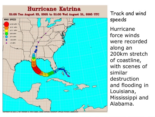 Hurricane Katrina hurricane-katrina