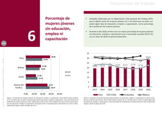 CEPLAN-El-Peru-en-los-indicadores-mundiales.pdf