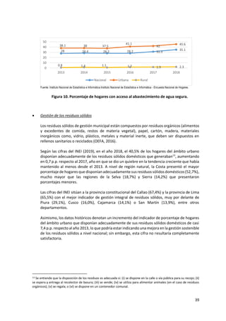 39
Fuente: Instituto Nacional de Estadística e Informática Instituto Nacional de Estadística e Informática - Encuesta Nacional de Hogares.
Figura 10. Porcentaje de hogares con acceso al abastecimiento de agua segura.
 Gestión de los residuos sólidos
Los residuos sólidos de gestión municipal están compuestos por residuos orgánicos (alimentos
y excedentes de comida, restos de materia vegetal), papel, cartón, madera, materiales
inorgánicos como, vidrio, plástico, metales y material inerte, que deben ser dispuestos en
rellenos sanitarios o reciclados (OEFA, 2016).
Según las cifras del INEI (2019), en el año 2018, el 40,5% de los hogares del ámbito urbano
disponían adecuadamente de los residuos sólidos domésticos que generaban13
, aumentando
en 0,7 p.p. respecto al 2017, año en que se dio un quiebre en la tendencia creciente que había
mantenido al menos desde el 2013. A nivel de región natural, la Costa presentó el mayor
porcentaje de hogares que disponíanadecuadamente sus residuos sólidos domésticos (52,7%),
mucho mayor que las regiones de la Selva (18,7%) y Sierra (14,2%) que presentaron
porcentajes menores.
Las cifras del INEI sitúan a la provincia constitucional del Callao (67,4%) y la provincia de Lima
(65,5%) con el mejor indicador de gestión integral de residuos sólidos, muy por delante de
Piura (29,1%), Cusco (16,0%), Cajamarca (14,1%) o San Martín (13,9%), entre otros
departamentos.
Asimismo, los datos históricos denotan un incremento del indicador de porcentaje de hogares
del ámbito urbano que disponían adecuadamente de sus residuos sólidos domésticos de casi
7,4 p.p. respecto al año 2013, lo que podría estar indicando una mejora en la gestión sostenible
de los residuos sólidos a nivel nacional; sin embargo, esta cifra no resultaría completamente
satisfactoria.
13 Se entiende que la disposición de los residuos es adecuada si: (i) se dispone en la calle o vía pública para su recojo; (ii)
se espera y entrega al recolector de basura; (iii) se vende; (iv) se utiliza para alimentar animales (en el caso de residuos
orgánicos); (v) se regala; o (vi) se dispone en un contenedor comunal.
28 28.4 28.2 28.2 31.3
35.1
38.1 38 37.5
41.1
42
45.6
0.8 1.4 1.1 1.7 1.9 2.3
0
10
20
30
40
50
2013 2014 2015 2016 2017 2018
Nacional Urbana Rural
 