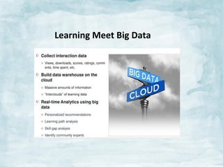 Learning	
  Meet	
  Big	
  Data	
  

 