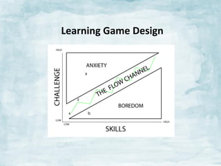 Learning	
  Game	
  Design	
  

 
