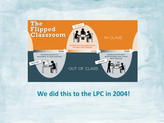 We	
  did	
  this	
  to	
  the	
  LPC	
  in	
  2004!	
  

 