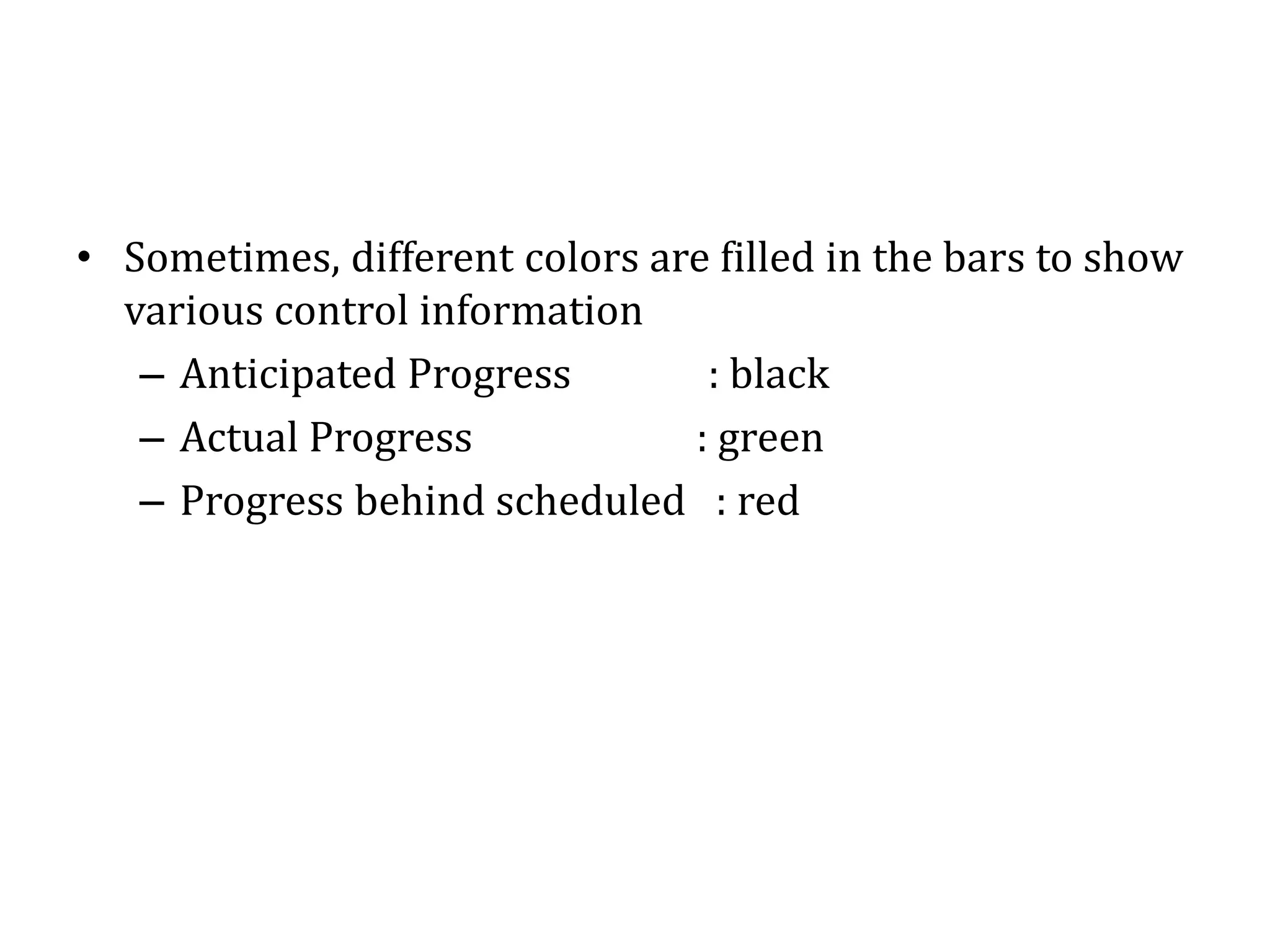 • Sometimes, different colors are filled in the bars to show
various control information
– Anticipated Progress : black
– Actual Progress : green
– Progress behind scheduled : red
 