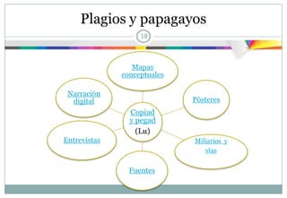 Proyectos de producción
                   18




Parodias televisivas


Vídeo-recitación


Exposiciones orales
 