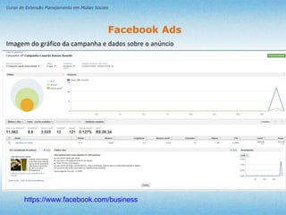 Curso de Extensão Planejamento em Mídias Sociais




                                               Facebook Ads
Imagem do gráfico da campanha e dados sobre o anúncio




        https://www.facebook.com/business
 