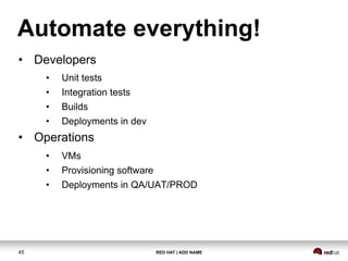 RED HAT | ADD NAME45
Automate everything!
•  Developers
•  Unit tests
•  Integration tests
•  Builds
•  Deployments in dev...