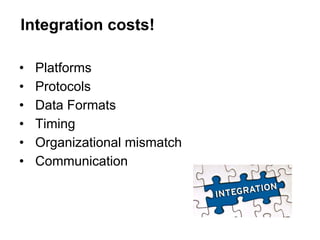 Integration costs!
• Platforms
• Protocols
• Data Formats
• Timing
• Organizational mismatch
• Communication
 