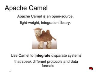 1
Apache Camel
Apache Camel is an open-source,
light-weight, integration library.
Use Camel to integrate disparate systems
that speak different protocols and data
formats
 