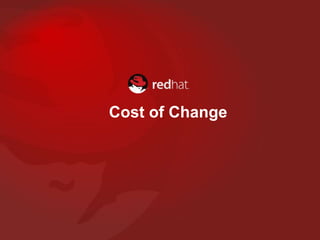 Cost of Change
 