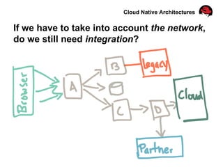 Cloud Native Architectures
If we have to take into account the network,
do we still need integration?
 